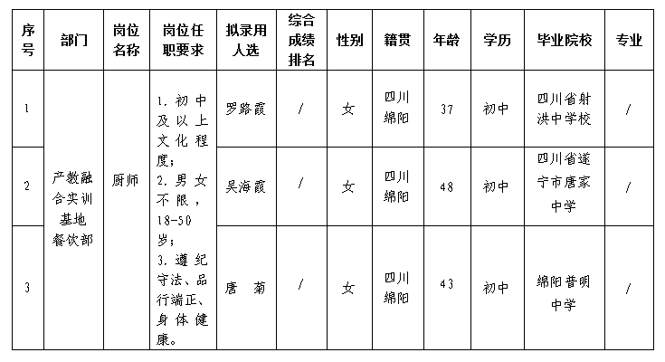 嘉来会务